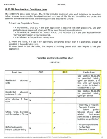 Permitted and Conditional Uses Document. Outlining land use regulations and a chart detailing permitted and conditional uses within specific zones