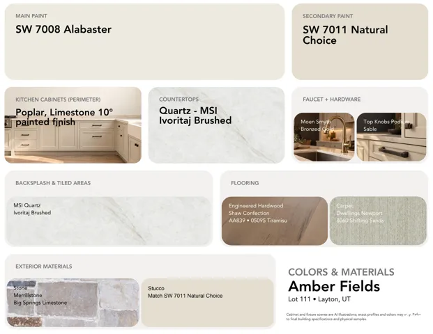 Property Specification Sheet. Itemizing material and finish selections for the property