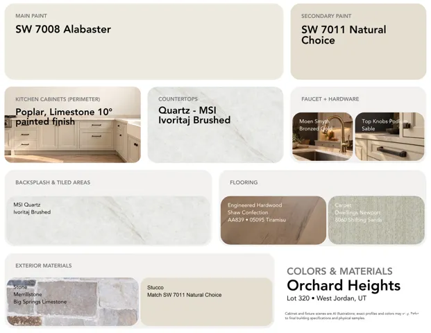 Material Specification Sheet. Listing interior and exterior finish selections for the property