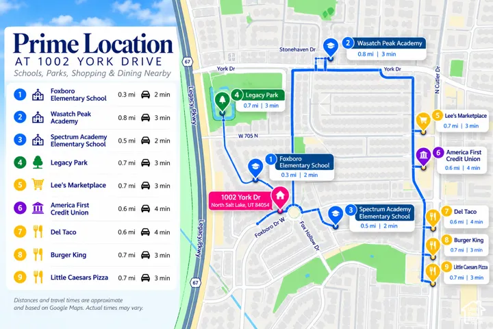 Within walking distance to Schools, Parks and Trails; Grocery stores, restaurants and shops are just minutes away.