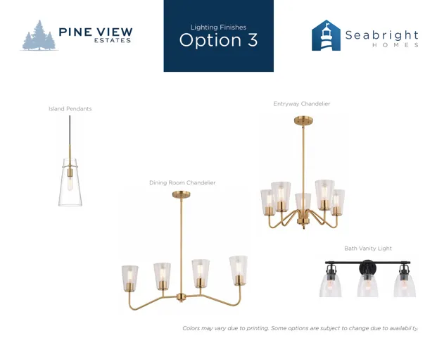 Design Specification Sheet. Listing hardware selections for the property based on the designated lighting package