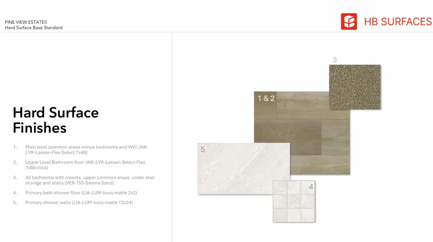 Hard Surface Finishes Schedule. Inventorying specific material specifications and installation locations for the property