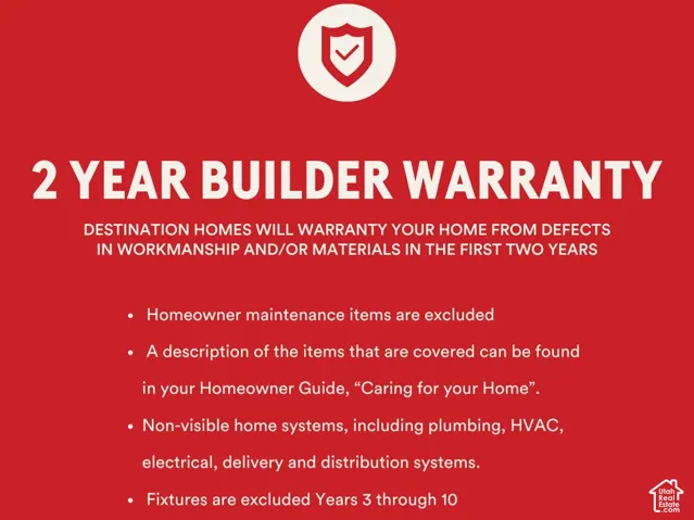Builder Warranty Disclosure. Outlining coverage terms for workmanship and materials regarding the property