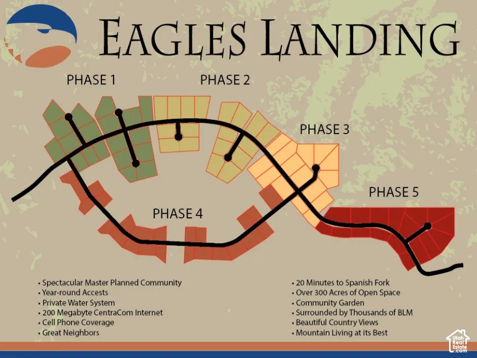 Development Plat Map. Illustrating the subdivision phases and technical infrastructure details for the property