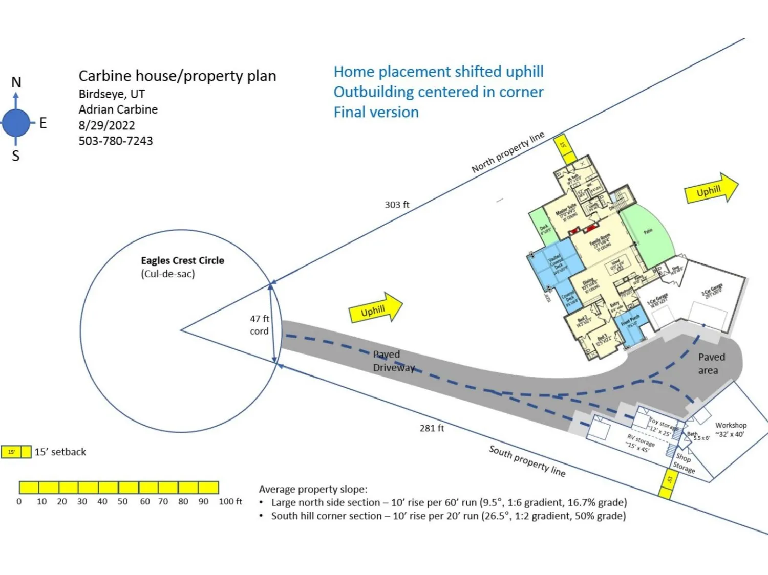 Property Site Plan. Illustrating the spatial orientation of structural elements and topography on the property