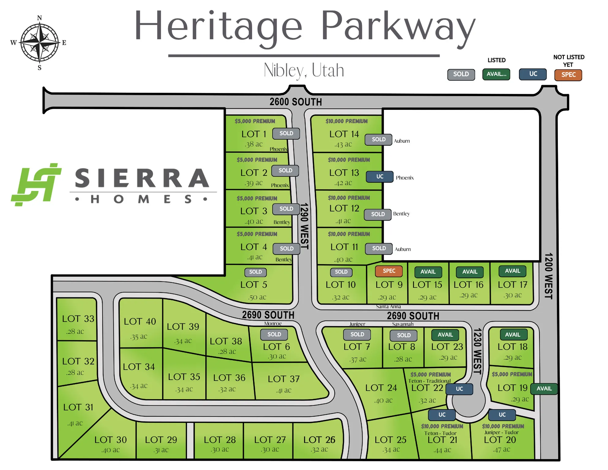 Subdivision Plat Map. Identifying lot statuses, acreage specifications, and premium designations for the property