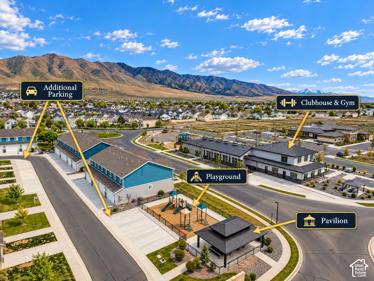 Aerial perspective of a community featuring a clubhouse with gym facilities, a fenced playground, a covered pavilion, and supplemental parking areas