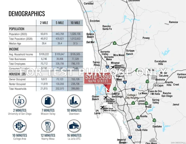 Demo/Test Data 5370 Napa St, San Diego, CA 92110