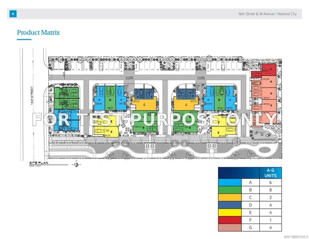 Demo/Test Data M Ave Unit 0, National City, Ca 91950