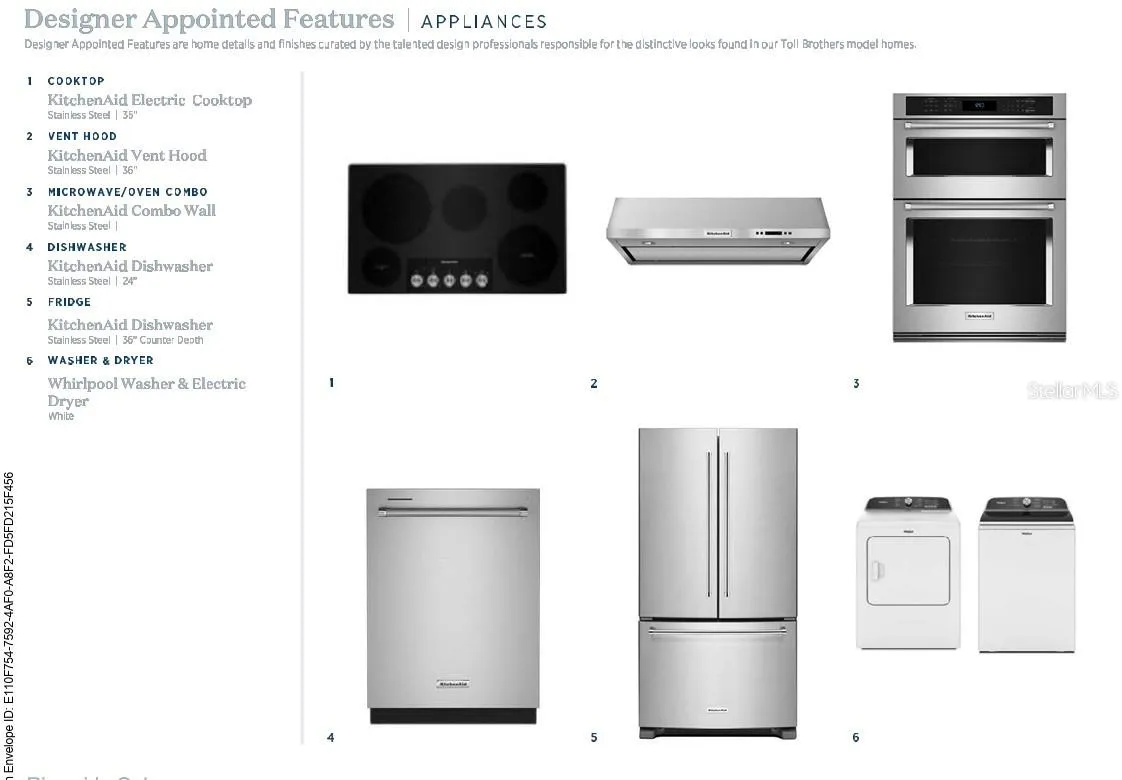 Included Appliances
