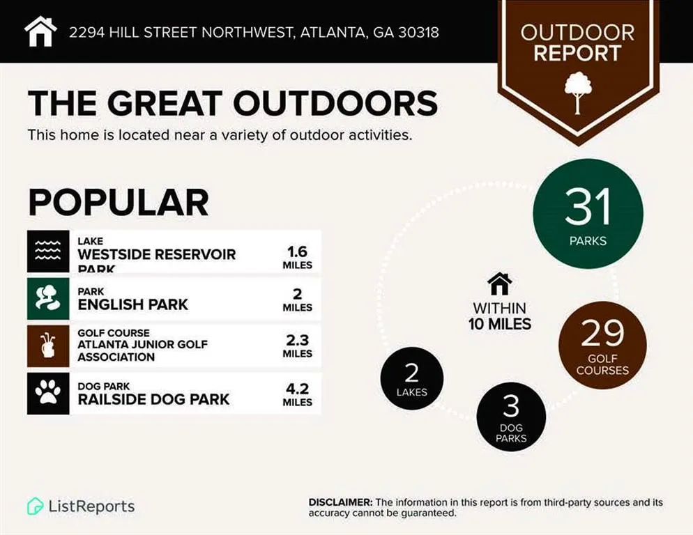 2294 Hill Street Nw, Atlanta, Georgia 30318, 3 Bedrooms Bedrooms, ,2 BathroomsBathrooms,Residential,For Sale,2294 Hill Street Nw,7626179