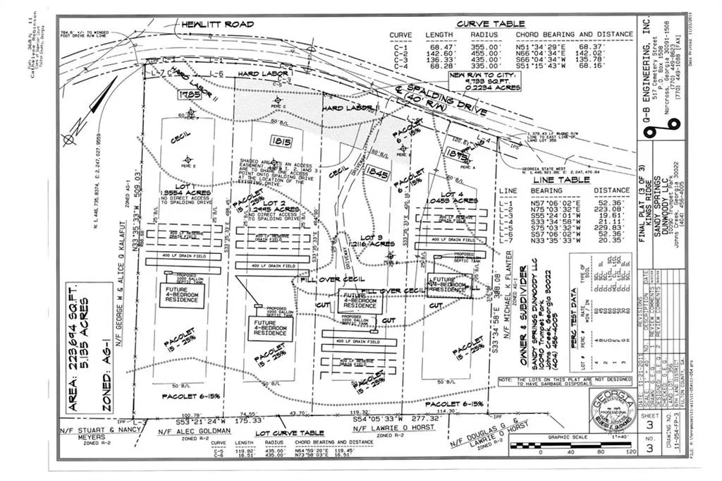 1815 Spalding Drive, Sandy Springs, Georgia 30350, ,Land,Sold,1815 Spalding Drive,6093408