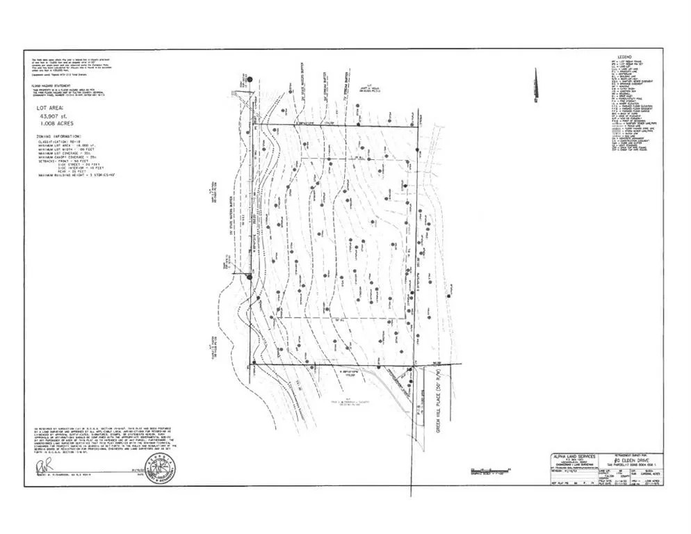 Survey of 1 acre lot Survey of 1 acre lot