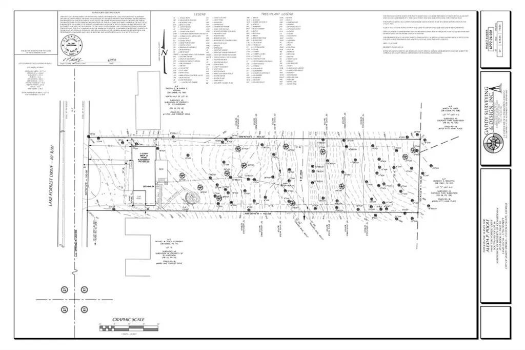 Survey with topo