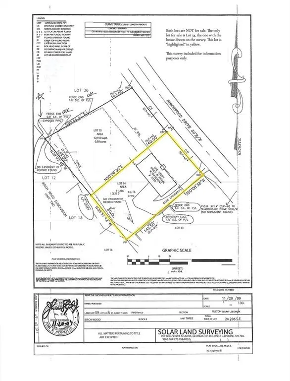 SURVEY. THE ONLY LOT FOR SALE IS THE ONE HIGHIGHTED IN YELLOW