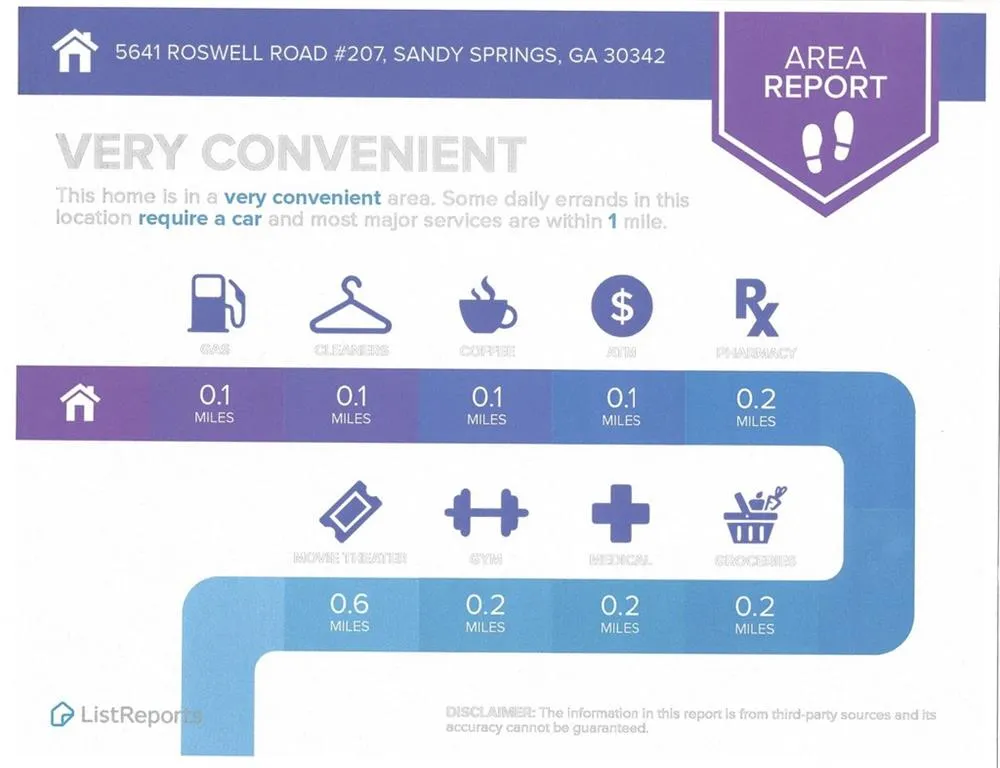 5641 Roswell Road Unit 207, Atlanta, Georgia 30342, 1 Bedroom Bedrooms, ,1 BathroomBathrooms,Residential,Sold,5641 Roswell Road Unit 207,6769639