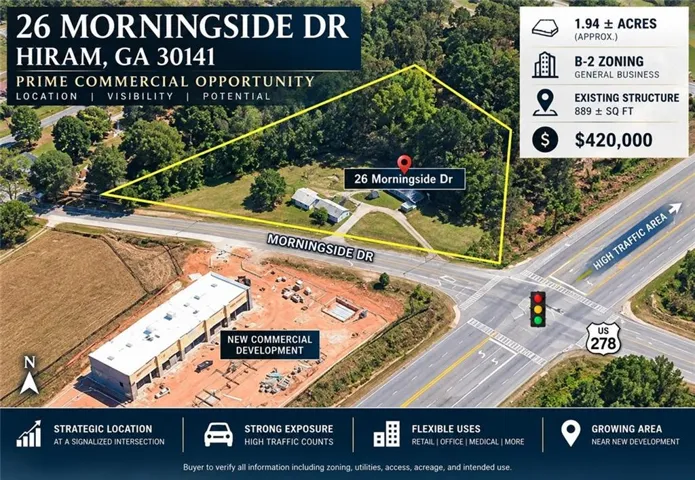 Real Estate Listing. Aerial view of the property and its surrounding area, with key data points highlighted
