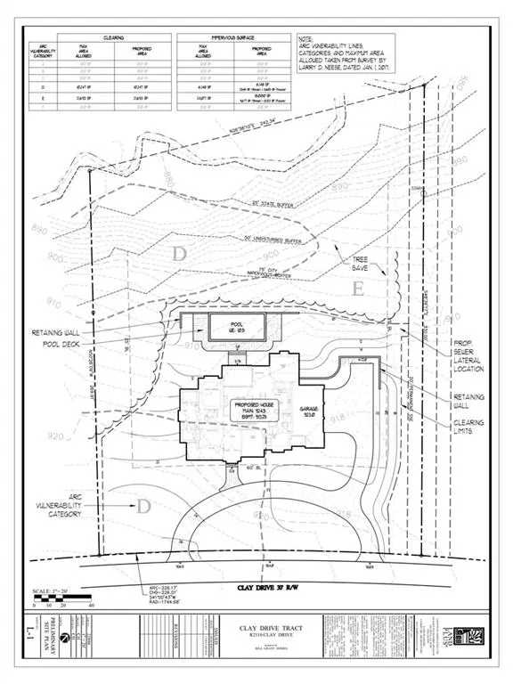 1 Clay Drive, Sandy Springs, Georgia 30350, ,Land,Sold,1 Clay Drive,6116077