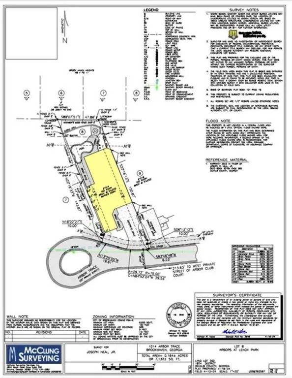 1014 Arbor Trace Ne, Atlanta, Georgia 30319, ,Land,For Sale,1014 Arbor Trace Ne,7638302