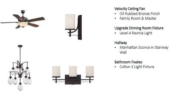 50 Yorkshire Place Unit 9, Sandy Springs, Georgia 30328, 3 Bedrooms Bedrooms, ,3 BathroomsBathrooms,Residential,Sold,50 Yorkshire Place Unit 9,5644608