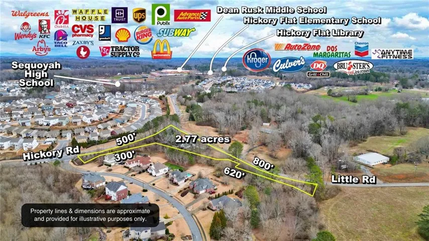 1515 Little Road, Canton, Georgia 30115