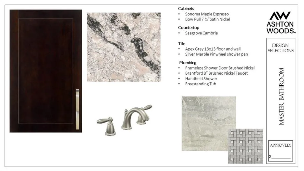 60 Winslow Street Unit 31, Sandy Springs, Georgia 30328, 3 Bedrooms Bedrooms, ,3 BathroomsBathrooms,Residential,Sold,60 Winslow Street Unit 31,5818454