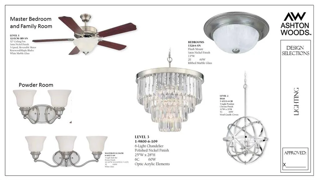 60 Winslow Street Unit 31, Sandy Springs, Georgia 30328, 3 Bedrooms Bedrooms, ,3 BathroomsBathrooms,Residential,Sold,60 Winslow Street Unit 31,5818454