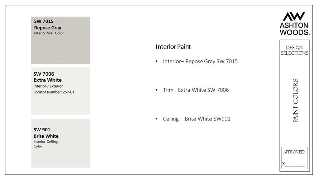 60 Winslow Street Unit 31, Sandy Springs, Georgia 30328, 3 Bedrooms Bedrooms, ,3 BathroomsBathrooms,Residential,Sold,60 Winslow Street Unit 31,5818454