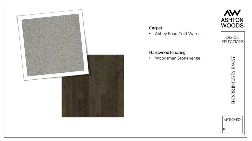 60 Winslow Street Unit 31, Sandy Springs, Georgia 30328, 3 Bedrooms Bedrooms, ,3 BathroomsBathrooms,Residential,Sold,60 Winslow Street Unit 31,5818454