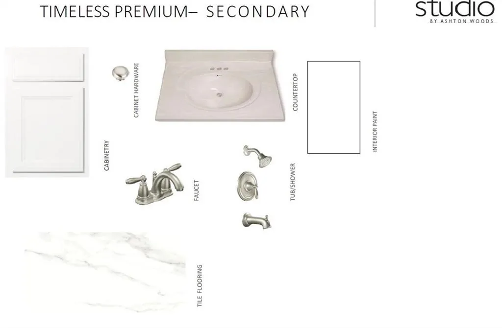 6603 Beacon Drive Unit 334, Sandy Springs, Georgia 30328, 3 Bedrooms Bedrooms, ,3 BathroomsBathrooms,Residential,Sold,6603 Beacon Drive Unit 334,6947728