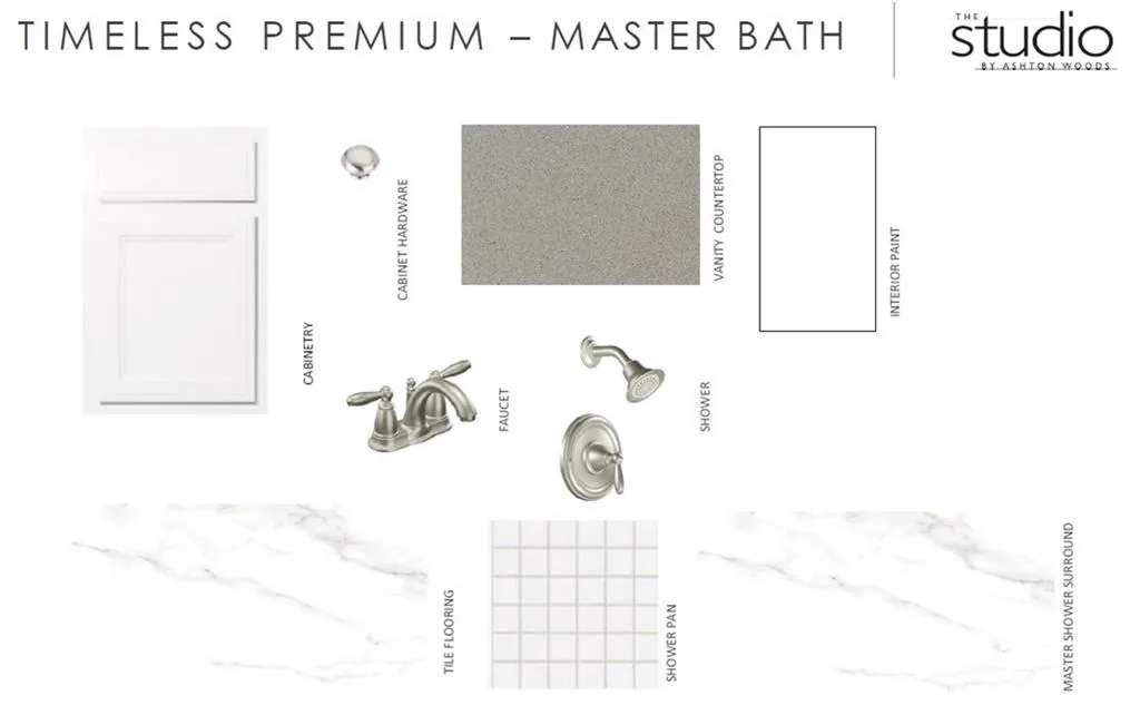 6603 Beacon Drive Unit 334, Sandy Springs, Georgia 30328, 3 Bedrooms Bedrooms, ,3 BathroomsBathrooms,Residential,Sold,6603 Beacon Drive Unit 334,6947728