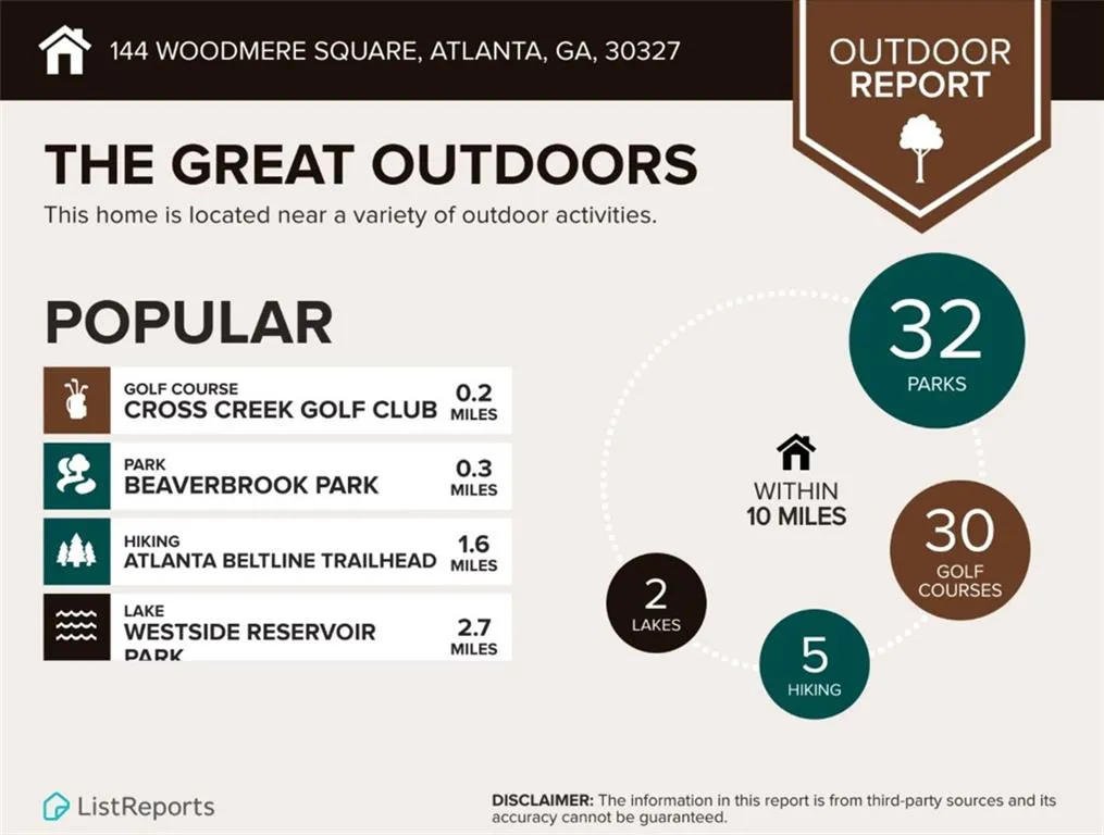 144 Woodmere Square Nw, Atlanta, Georgia 30327, 2 Bedrooms Bedrooms, ,2 BathroomsBathrooms,Residential,For Sale,144 Woodmere Square Nw,7621467