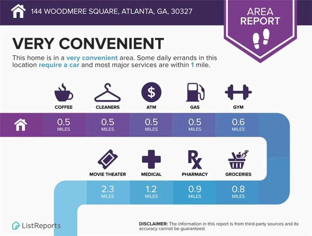 144 Woodmere Square Nw, Atlanta, Georgia 30327, 2 Bedrooms Bedrooms, ,2 BathroomsBathrooms,Residential,For Sale,144 Woodmere Square Nw,7621467