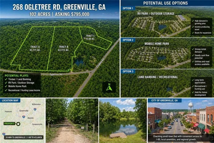 268 Ogletree Road, Greenville, Georgia 30222