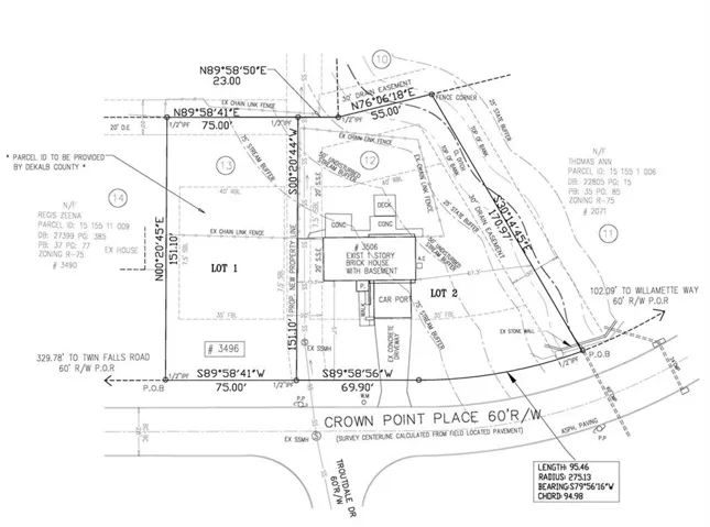 Survey Illustrating property boundaries & dimensions