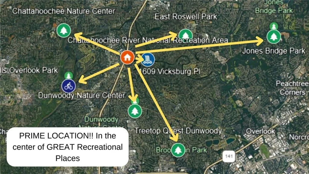 Recreational Places around the Area