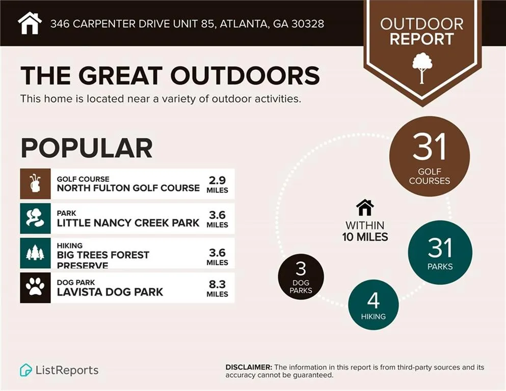 346 Carpenter Drive Unit 85, Atlanta, Georgia 30328, 2 Bedrooms Bedrooms, ,1 BathroomBathrooms,Residential,For Sale,346 Carpenter Drive Unit 85,7624295