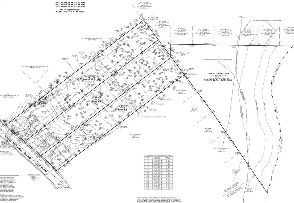 Demo plan