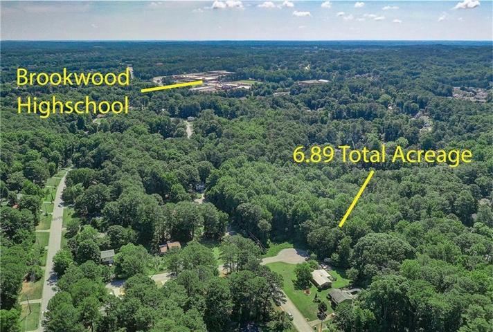 View of birds eye view of property