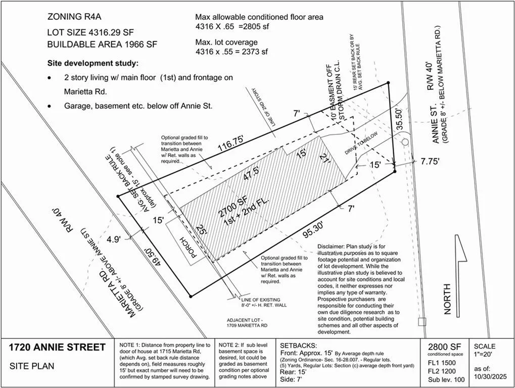 1711 Marietta Road, Atlanta, Georgia 30318, 0 ,Land,For Sale,1711 Marietta Road,7684313