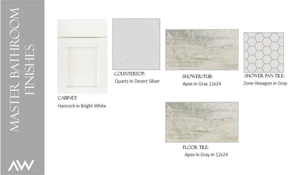 6634 Sterling Drive Unit 677, Sandy Springs, Georgia 30328, 3 Bedrooms Bedrooms, ,3 BathroomsBathrooms,Residential,Sold,6634 Sterling Drive Unit 677,6813556