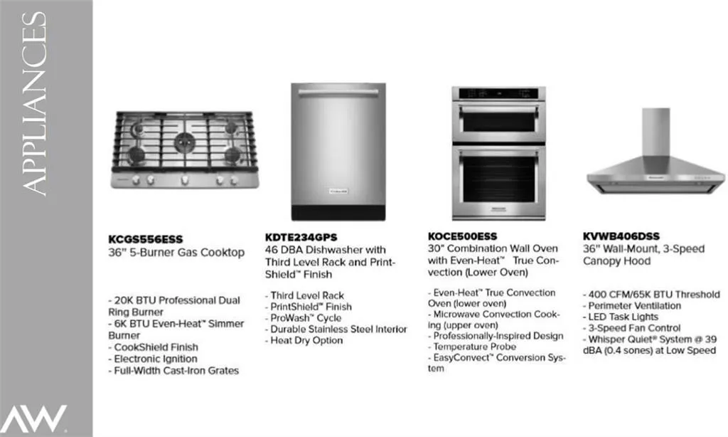 6634 Sterling Drive Unit 677, Sandy Springs, Georgia 30328, 3 Bedrooms Bedrooms, ,3 BathroomsBathrooms,Residential,Sold,6634 Sterling Drive Unit 677,6813556