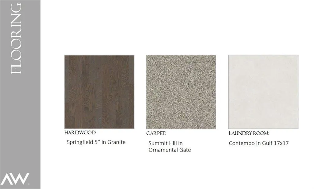 6634 Sterling Drive Unit 677, Sandy Springs, Georgia 30328, 3 Bedrooms Bedrooms, ,3 BathroomsBathrooms,Residential,Sold,6634 Sterling Drive Unit 677,6813556