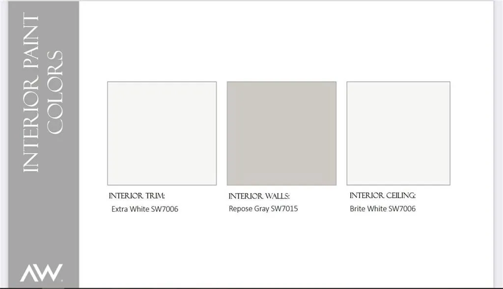 6634 Sterling Drive Unit 677, Sandy Springs, Georgia 30328, 3 Bedrooms Bedrooms, ,3 BathroomsBathrooms,Residential,Sold,6634 Sterling Drive Unit 677,6813556