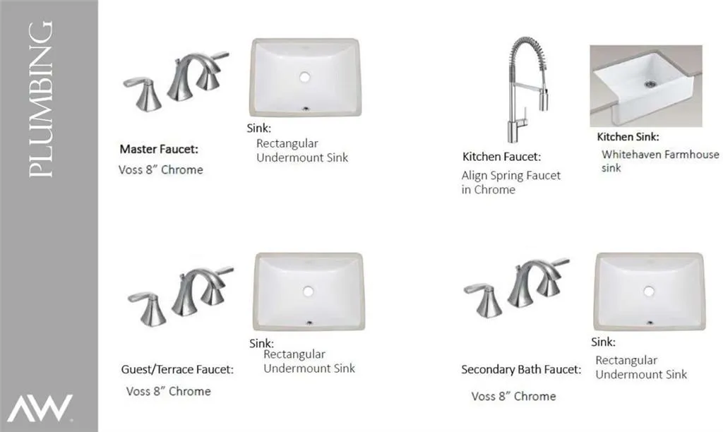 6634 Sterling Drive Unit 677, Sandy Springs, Georgia 30328, 3 Bedrooms Bedrooms, ,3 BathroomsBathrooms,Residential,Sold,6634 Sterling Drive Unit 677,6813556