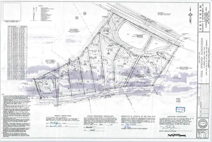 325 Cool Springs Road, Clarkesville, Georgia 30523