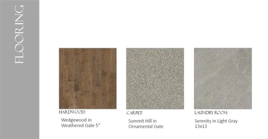 6654 Sterling Drive Unit 672, Sandy Springs, Georgia 30328, 3 Bedrooms Bedrooms, ,3 BathroomsBathrooms,Residential,Sold,6654 Sterling Drive Unit 672,6875688