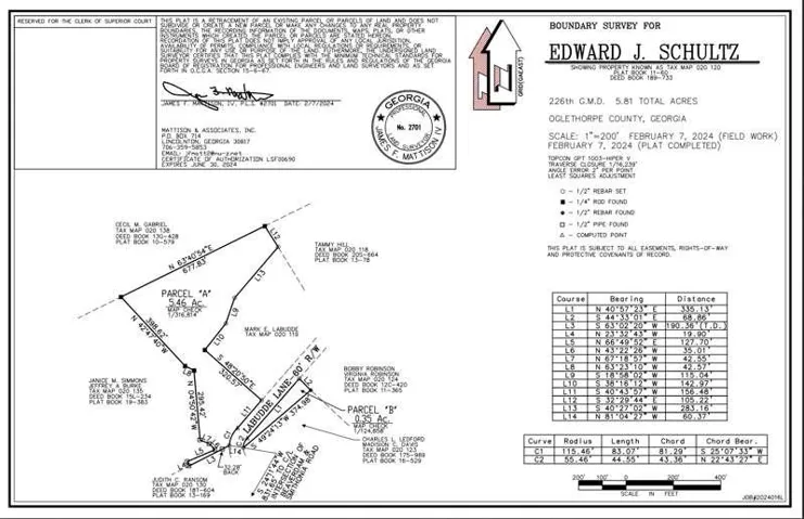 0 Labudde Lane, Colbert, Georgia 30628