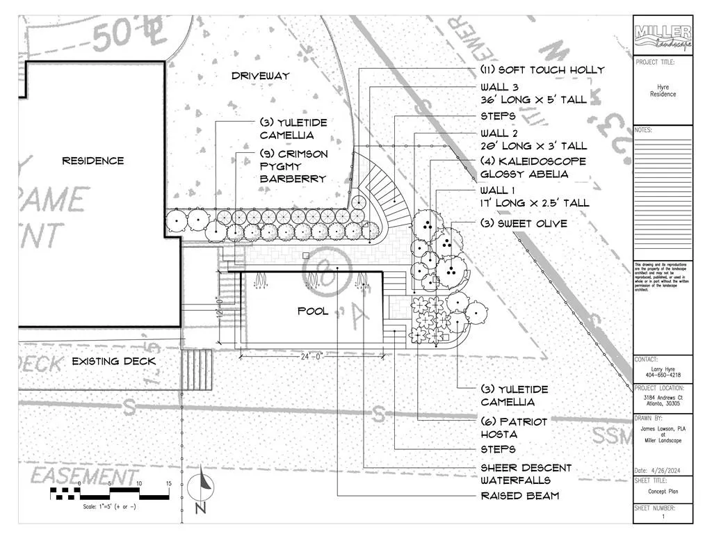 Possible Pool site Plan