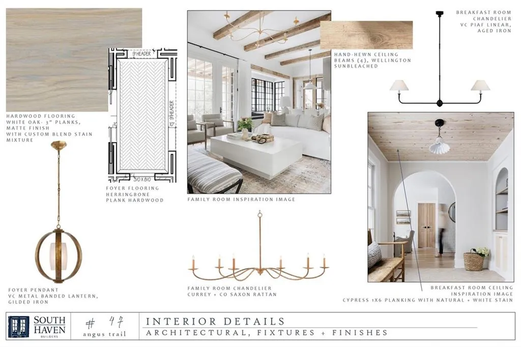 47 Angus Trail, Sandy Springs, Georgia 30328, 6 Bedrooms Bedrooms, ,6 BathroomsBathrooms,Residential,Sold,47 Angus Trail,7138854